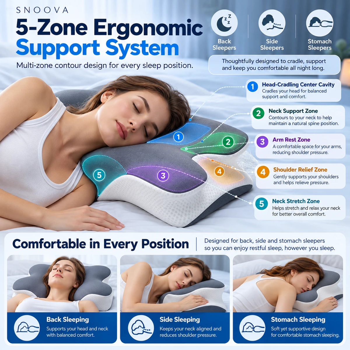 SNOOVA Contour Neck Pillow
