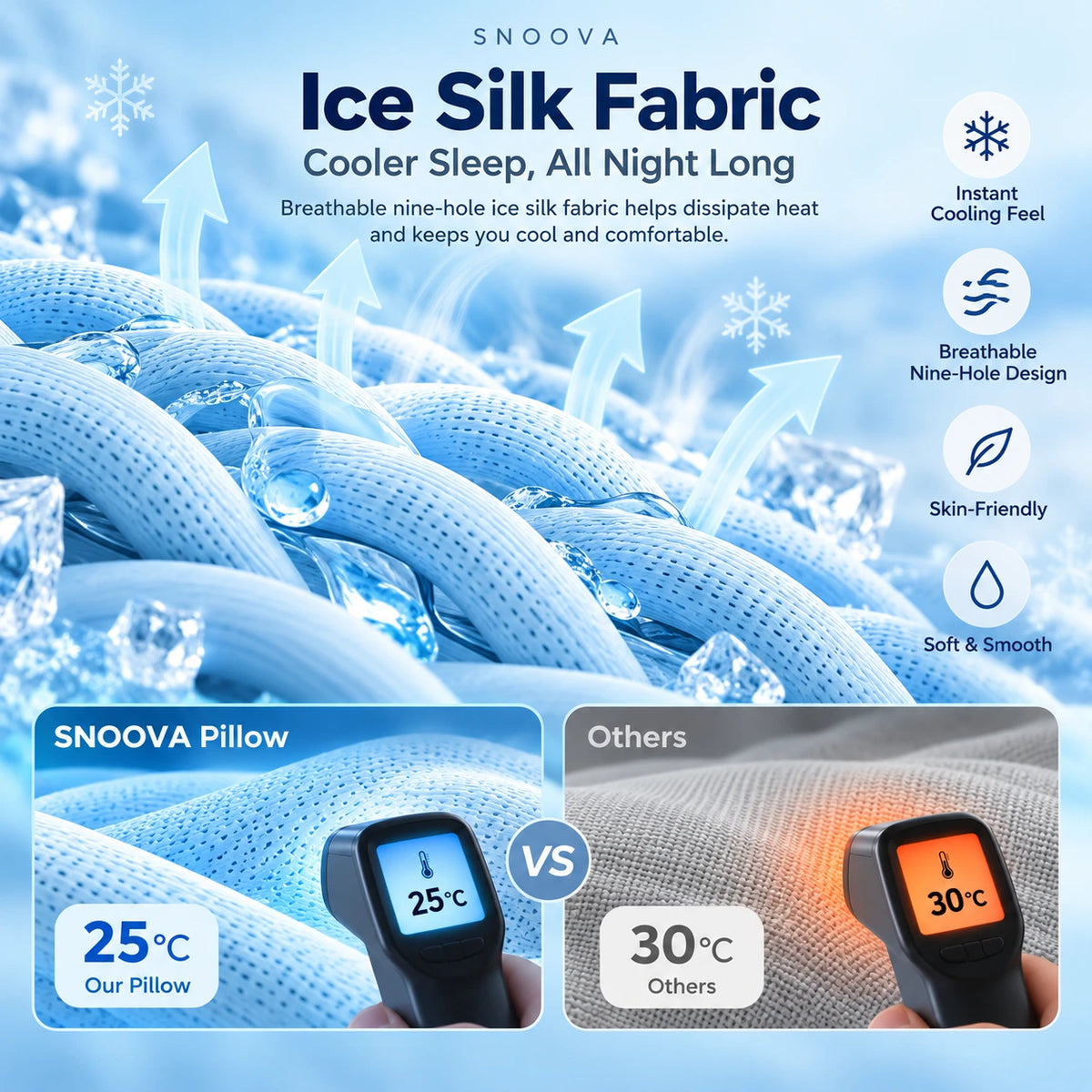 Cool-Touch Comfort That Breathes